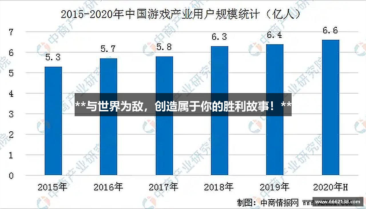 **与世界为敌，创造属于你的胜利故事！**